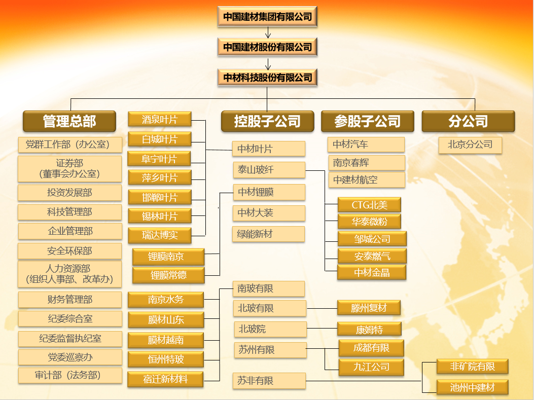 結構圖照片3.31.png
